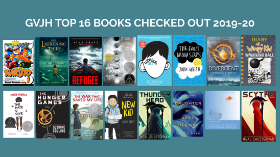 Covers of the 16 most checked out books at GVJHS